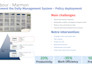 do all tasks on project management professionally